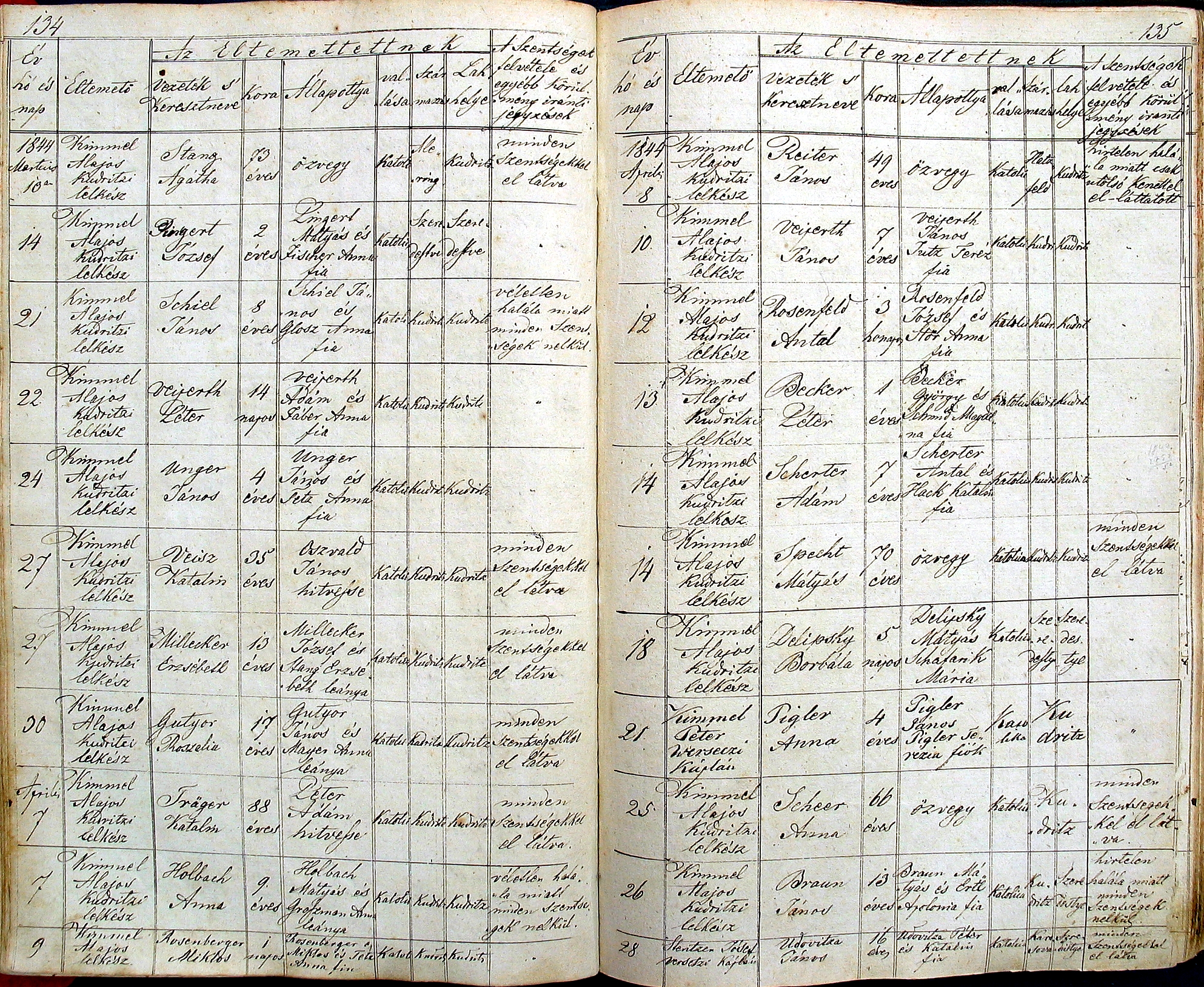 images/church_records/DEATHS/1775-1828D/134 i 135